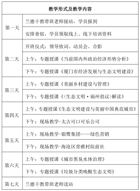 生态文明建设 绿色产业发展.jpg